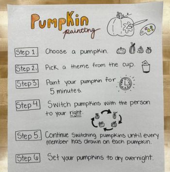 pumpkin painting instructions